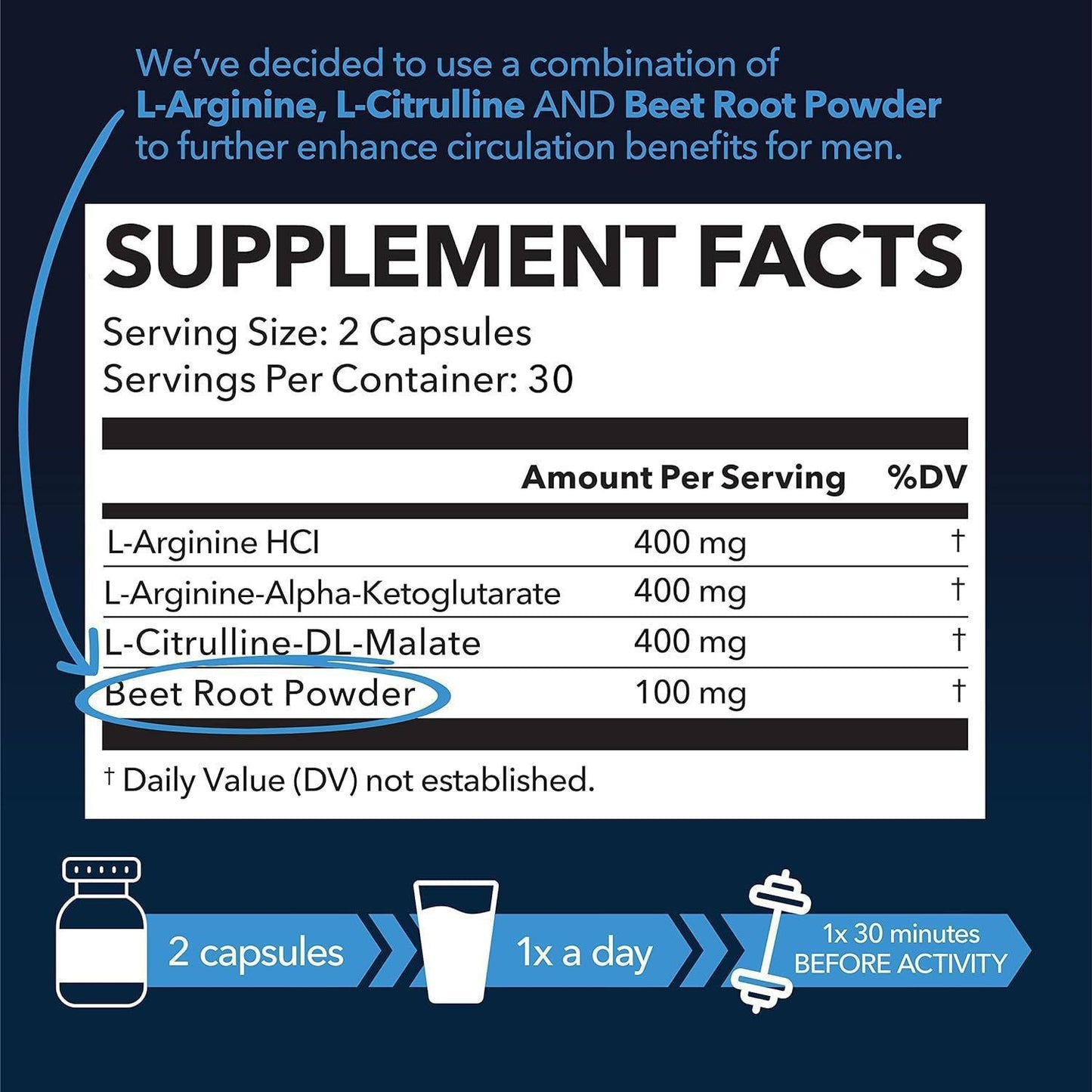 L-Arginine Sports Supplement Capsules