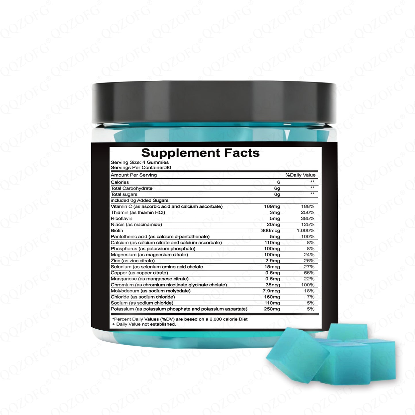 Electrolyte Gummies