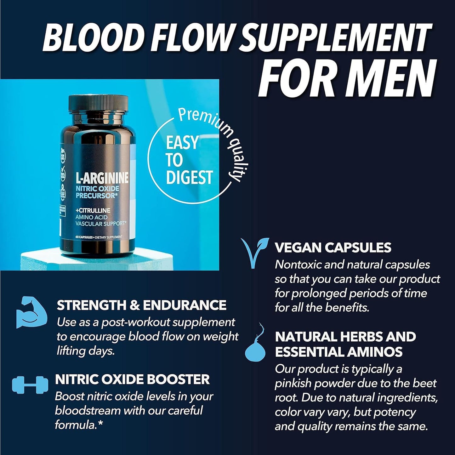 L-Arginine Sports Supplement Capsules
